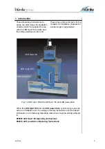 Preview for 5 page of honle LED Cube 100 Operating Instructions Manual