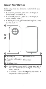 Preview for 2 page of honor NTN-L22 Quick Start Manual