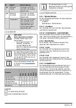 Предварительный просмотр 11 страницы Honsel 320620000000-010-1 Operating Manual