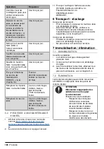 Предварительный просмотр 100 страницы Honsel 320620000000-010-1 Operating Manual