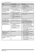 Предварительный просмотр 102 страницы Honsel 320620000000-010-1 Operating Manual