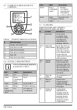 Предварительный просмотр 110 страницы Honsel 320620000000-010-1 Operating Manual