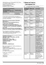 Предварительный просмотр 151 страницы Honsel 320620000000-010-1 Operating Manual