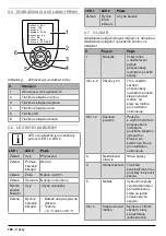 Предварительный просмотр 160 страницы Honsel 320620000000-010-1 Operating Manual