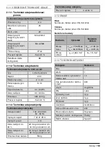 Предварительный просмотр 163 страницы Honsel 320620000000-010-1 Operating Manual