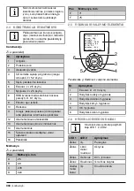 Предварительный просмотр 334 страницы Honsel 320620000000-010-1 Operating Manual