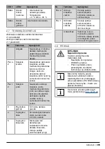 Предварительный просмотр 335 страницы Honsel 320620000000-010-1 Operating Manual