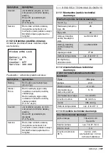 Предварительный просмотр 337 страницы Honsel 320620000000-010-1 Operating Manual