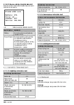 Предварительный просмотр 362 страницы Honsel 320620000000-010-1 Operating Manual