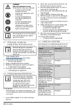 Предварительный просмотр 574 страницы Honsel 320620000000-010-1 Operating Manual