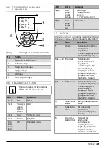 Предварительный просмотр 585 страницы Honsel 320620000000-010-1 Operating Manual