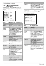 Предварительный просмотр 587 страницы Honsel 320620000000-010-1 Operating Manual