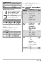 Предварительный просмотр 593 страницы Honsel 320620000000-010-1 Operating Manual