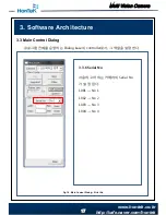 Preview for 17 page of Hontek MVC-5030R Development Manual