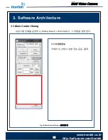 Preview for 19 page of Hontek MVC-5030R Development Manual