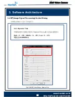 Preview for 20 page of Hontek MVC-5030R Development Manual