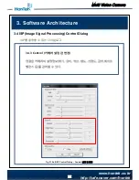 Preview for 22 page of Hontek MVC-5030R Development Manual