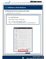 Preview for 25 page of Hontek MVC-5030R Development Manual