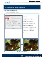 Preview for 28 page of Hontek MVC-5030R Development Manual