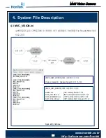 Preview for 39 page of Hontek MVC-5030R Development Manual