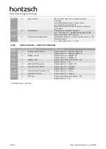 Preview for 16 page of Hontzsch ExactSonic P Operating Instructions Manual