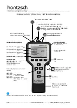 Preview for 2 page of Hontzsch flowtherm Ex Operating Instructions Manual