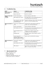 Preview for 29 page of Hontzsch flowtherm Ex Operating Instructions Manual