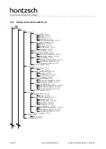 Preview for 14 page of Hontzsch flowtherm NT Operating Instructions Manual