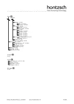 Preview for 15 page of Hontzsch flowtherm NT Operating Instructions Manual