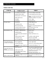 Preview for 11 page of Hood Depot KAP Series Installation, Operation And Maintenance Manual