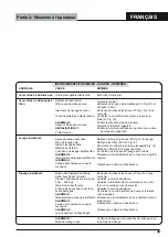 Предварительный просмотр 49 страницы Hoonved AP43E Series Translation From The Original Instructions