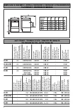 Preview for 6 page of Hoonved APS 43 Instructions For User