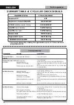 Предварительный просмотр 18 страницы Hoonved C 43 D E Instructions For User