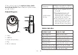 Предварительный просмотр 2 страницы Hootoo HT-HS02 User Manual