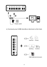 Предварительный просмотр 5 страницы Hootoo HT-UH010 User Manual