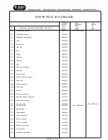 Preview for 8 page of Hoover 1300 SPECIAL EDITION PE235 Service Manual