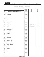 Preview for 11 page of Hoover 1300 SPECIAL EDITION PE235 Service Manual