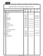 Preview for 13 page of Hoover 1300 SPECIAL EDITION PE235 Service Manual