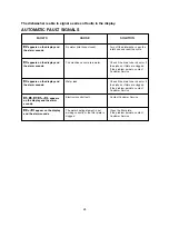 Preview for 24 page of Hoover 2T623PWF-80 User Instructions