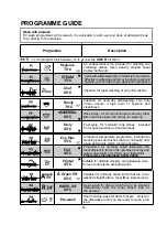 Preview for 26 page of Hoover 2T623PWF-80 User Instructions