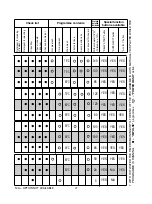 Preview for 27 page of Hoover 2T623PWF-80 User Instructions