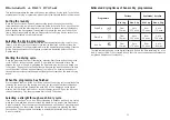 Preview for 18 page of Hoover 31002988 Instructions For Installation And Use Manual