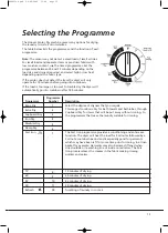 Preview for 15 page of Hoover 31100125 Instruction Book