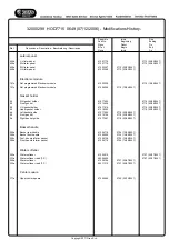 Preview for 14 page of Hoover 32000298 Service Manual