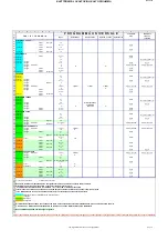 Preview for 17 page of Hoover 32000298 Service Manual