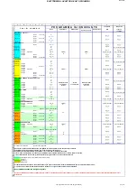 Preview for 18 page of Hoover 32000298 Service Manual