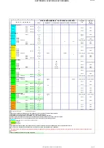 Preview for 19 page of Hoover 32000298 Service Manual