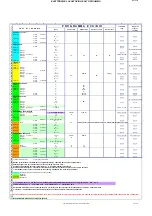 Preview for 20 page of Hoover 32000298 Service Manual