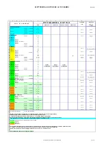 Preview for 22 page of Hoover 32000298 Service Manual