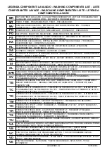 Preview for 25 page of Hoover 32000298 Service Manual